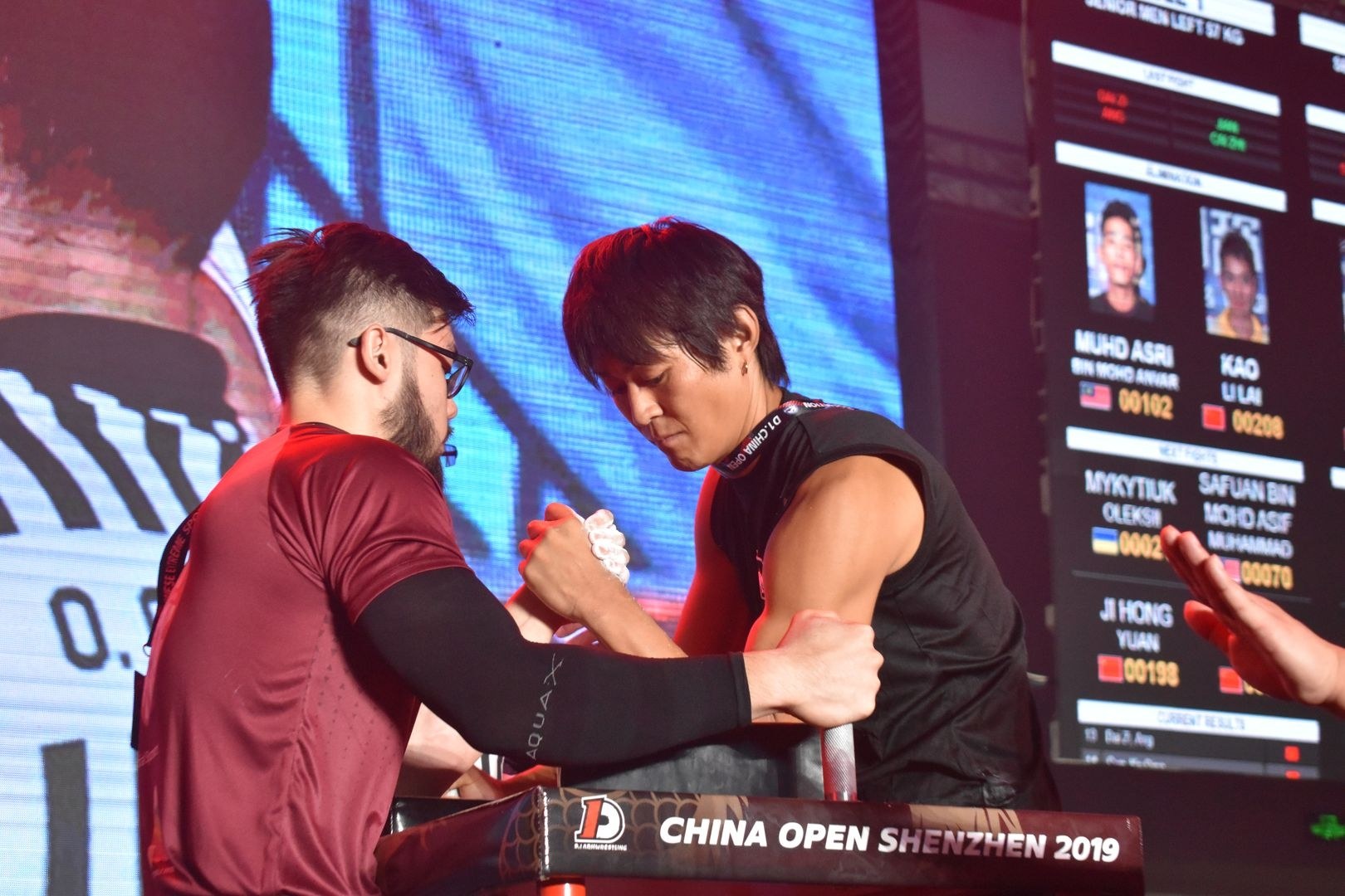 D1 China Open Top8 Stage 2