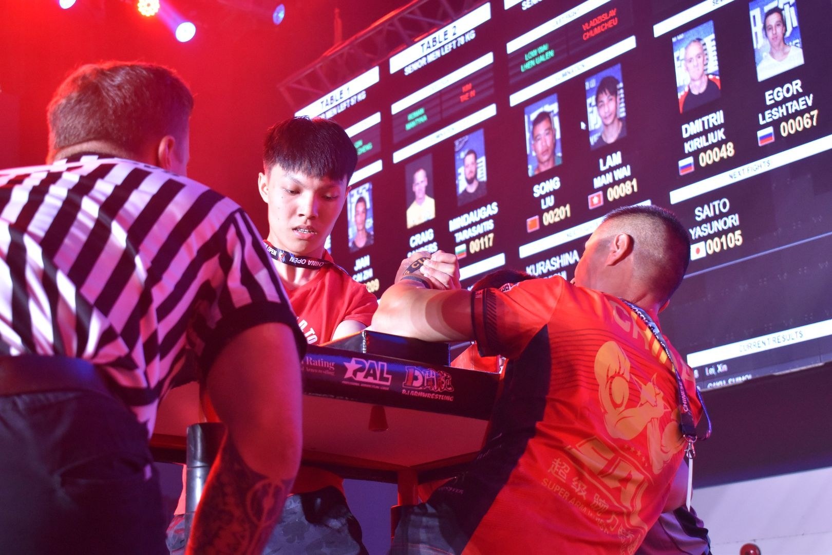 D1 China Open Top8 Stage 2