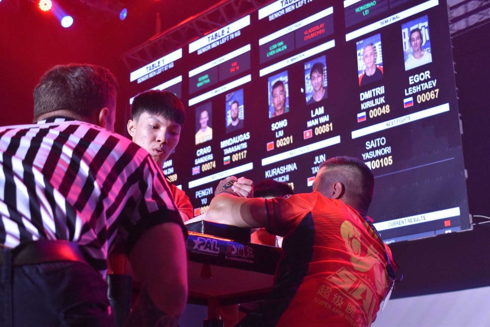 D1 China Open Top8 Stage 2