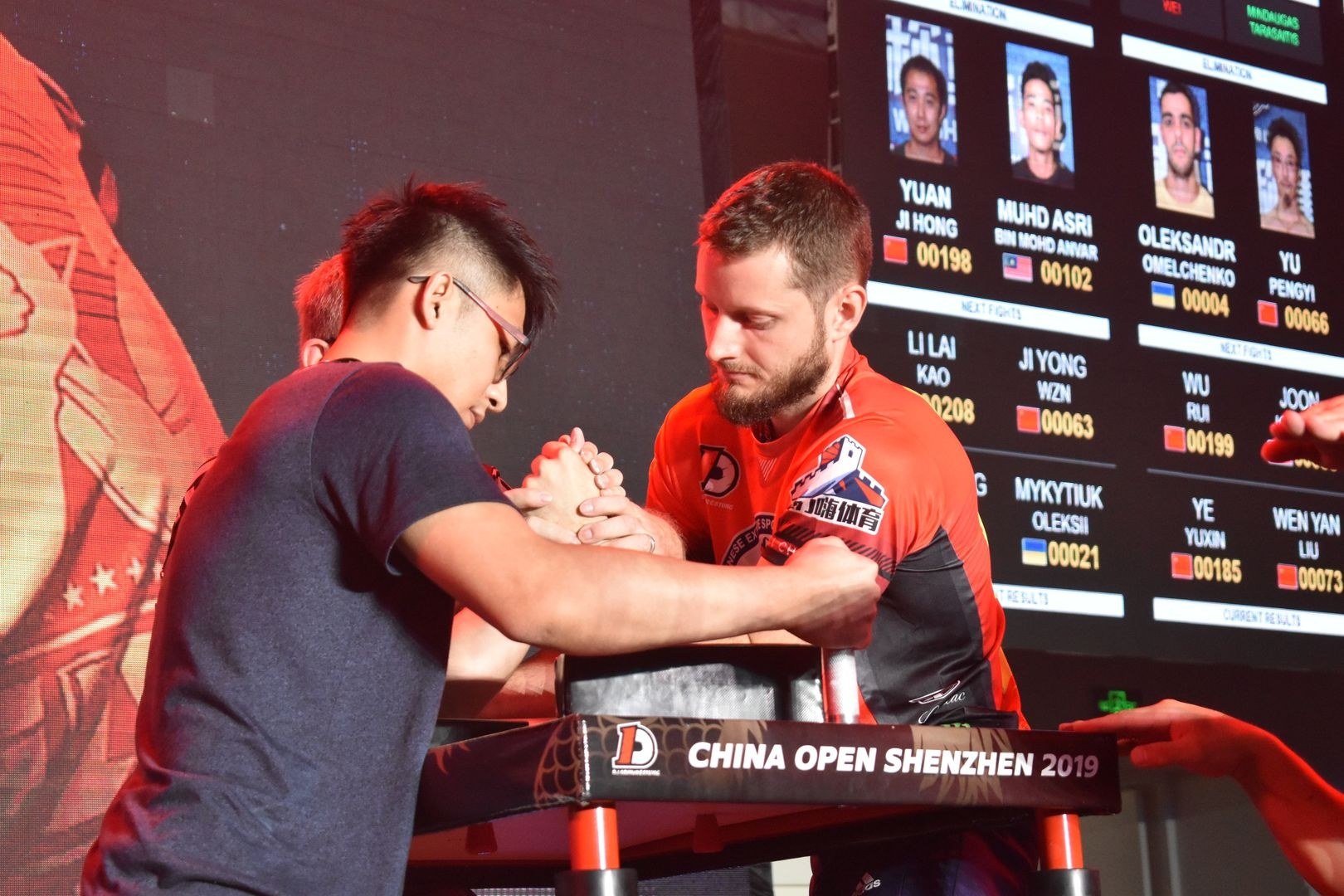 D1 China Open Top8 Stage 2