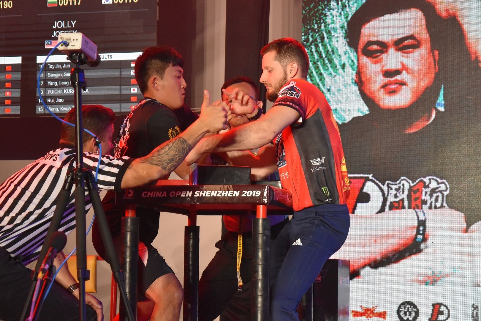 D1 China Open Top8 Stage 2