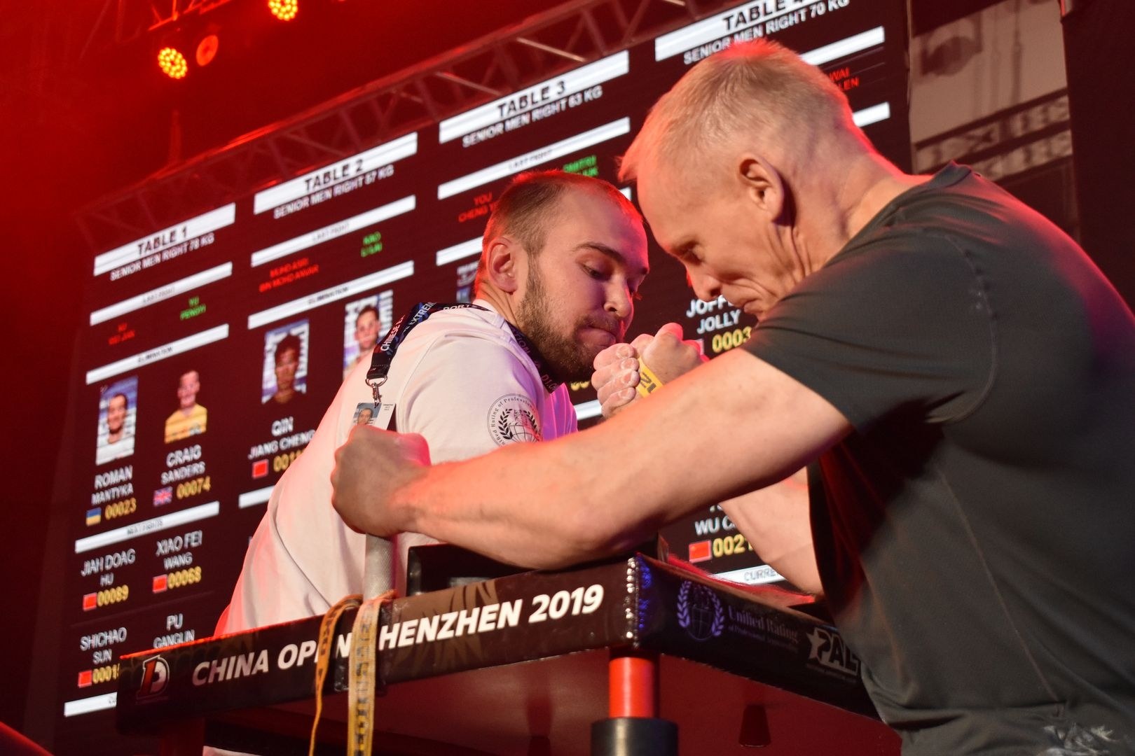 D1 China Open Top8 Stage 2