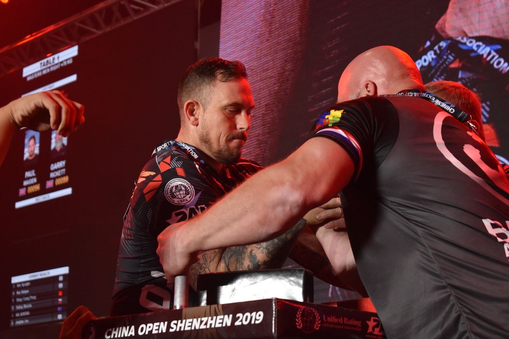 D1 China Open Top8 Stage 2