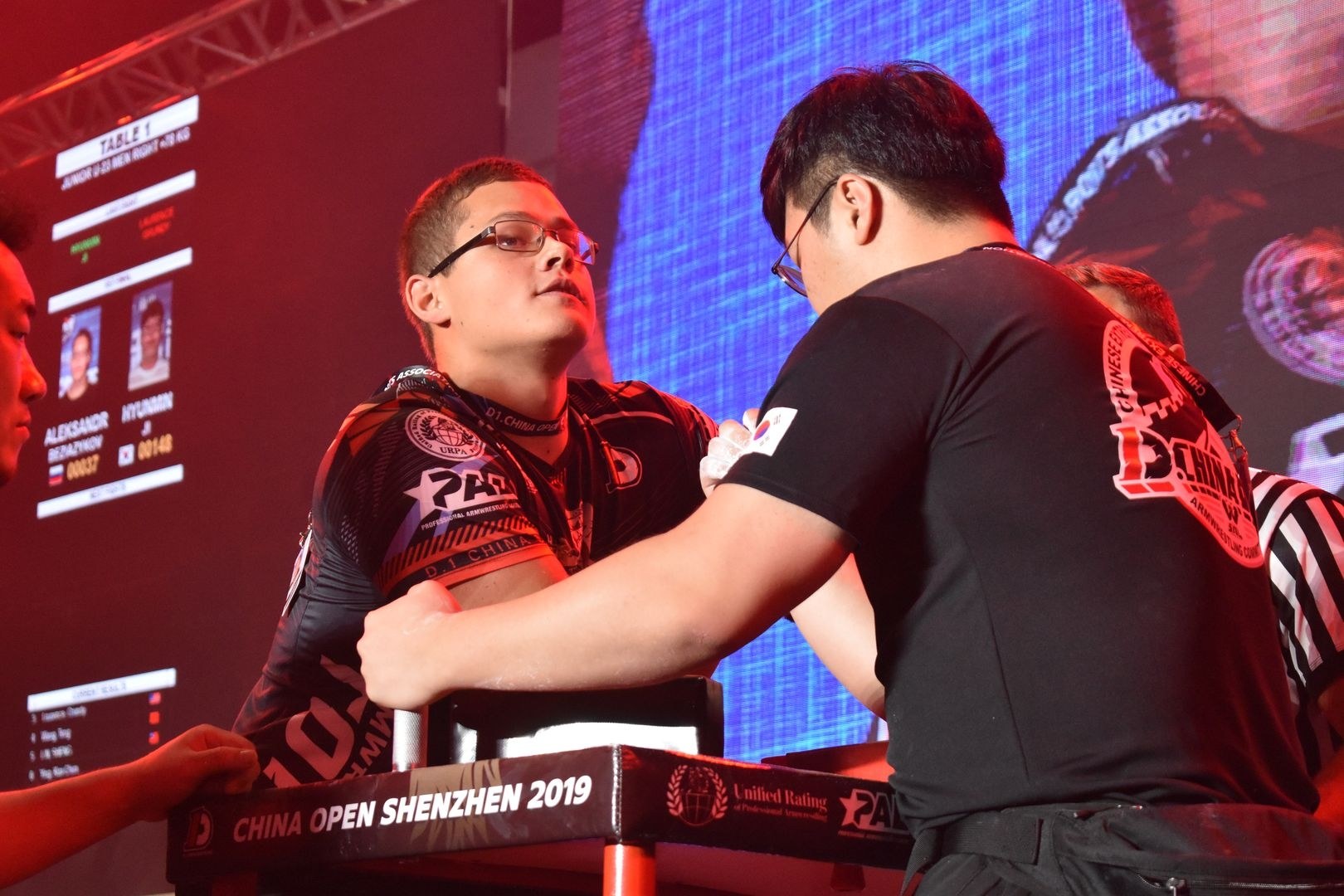 D1 China Open Top8 Stage 2