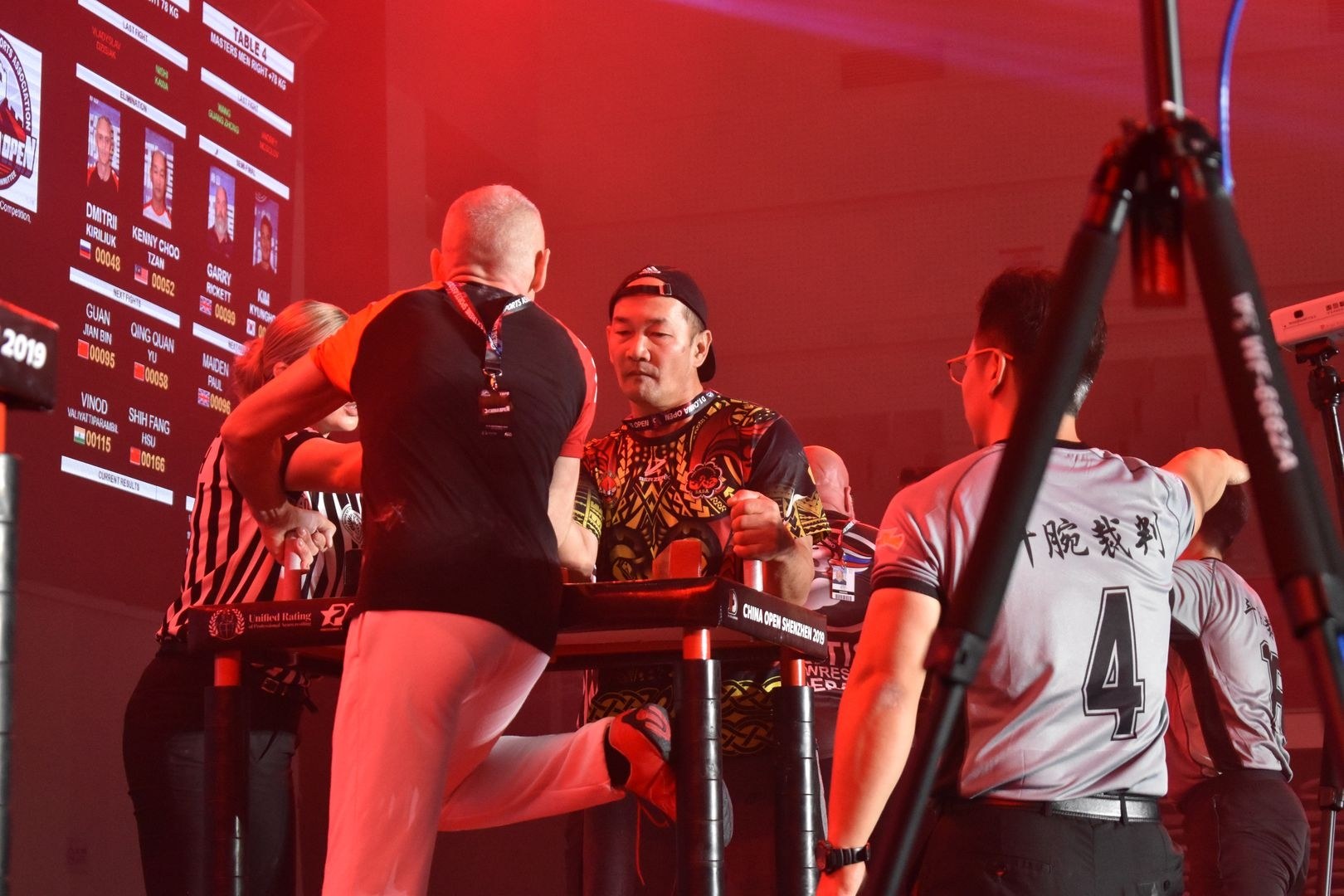 D1 China Open Top8 Stage 2