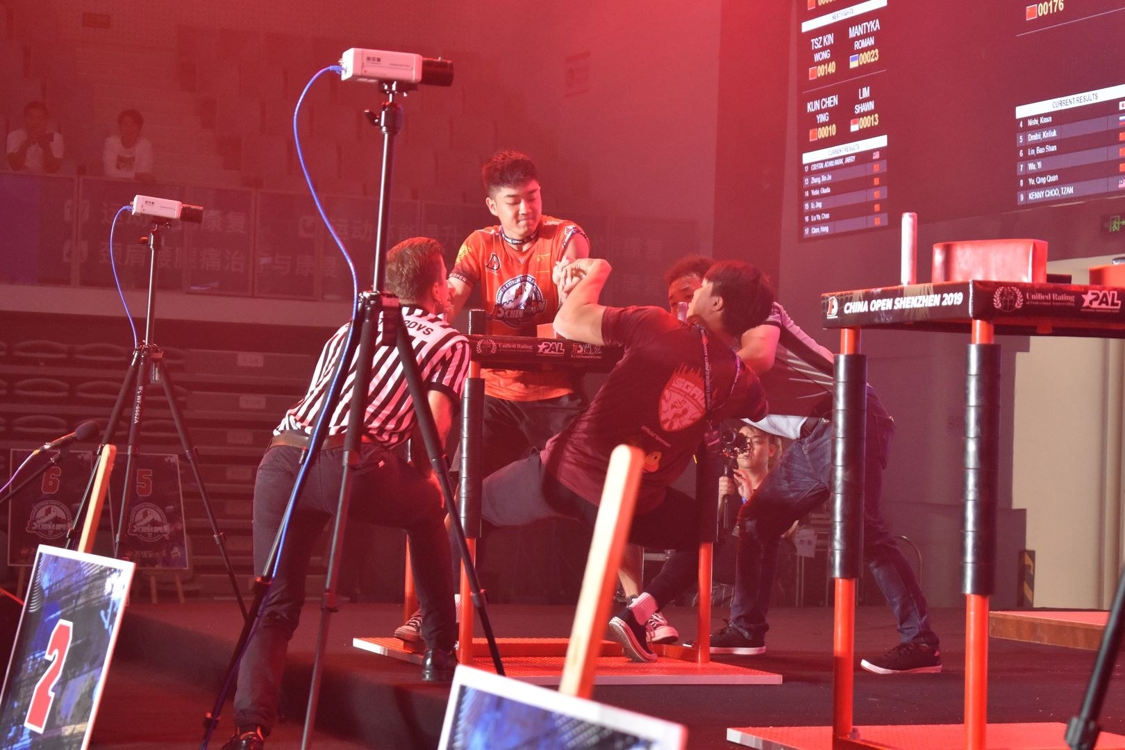 D1 China Open Top8 Stage 2