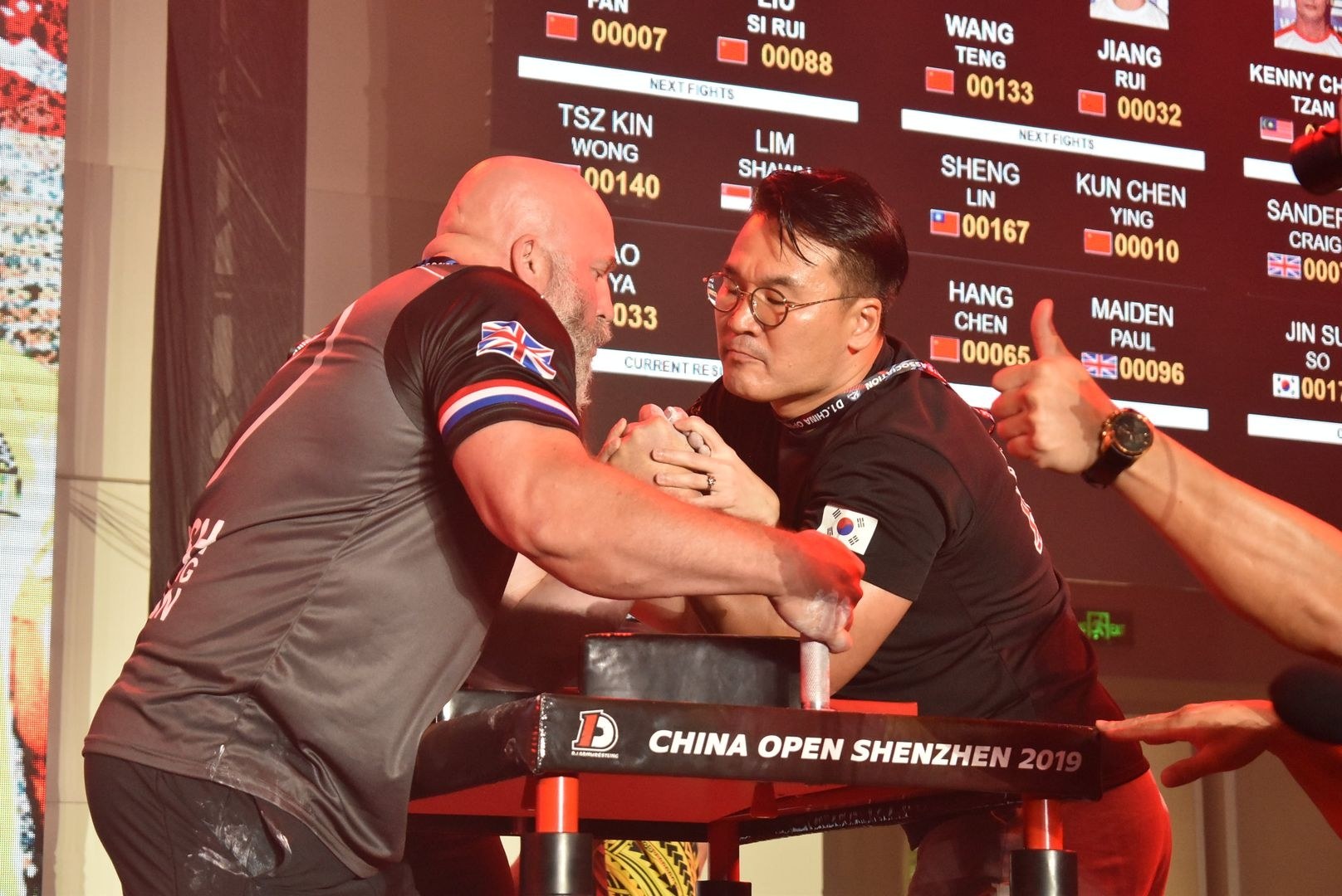 D1 China Open Top8 Stage 2