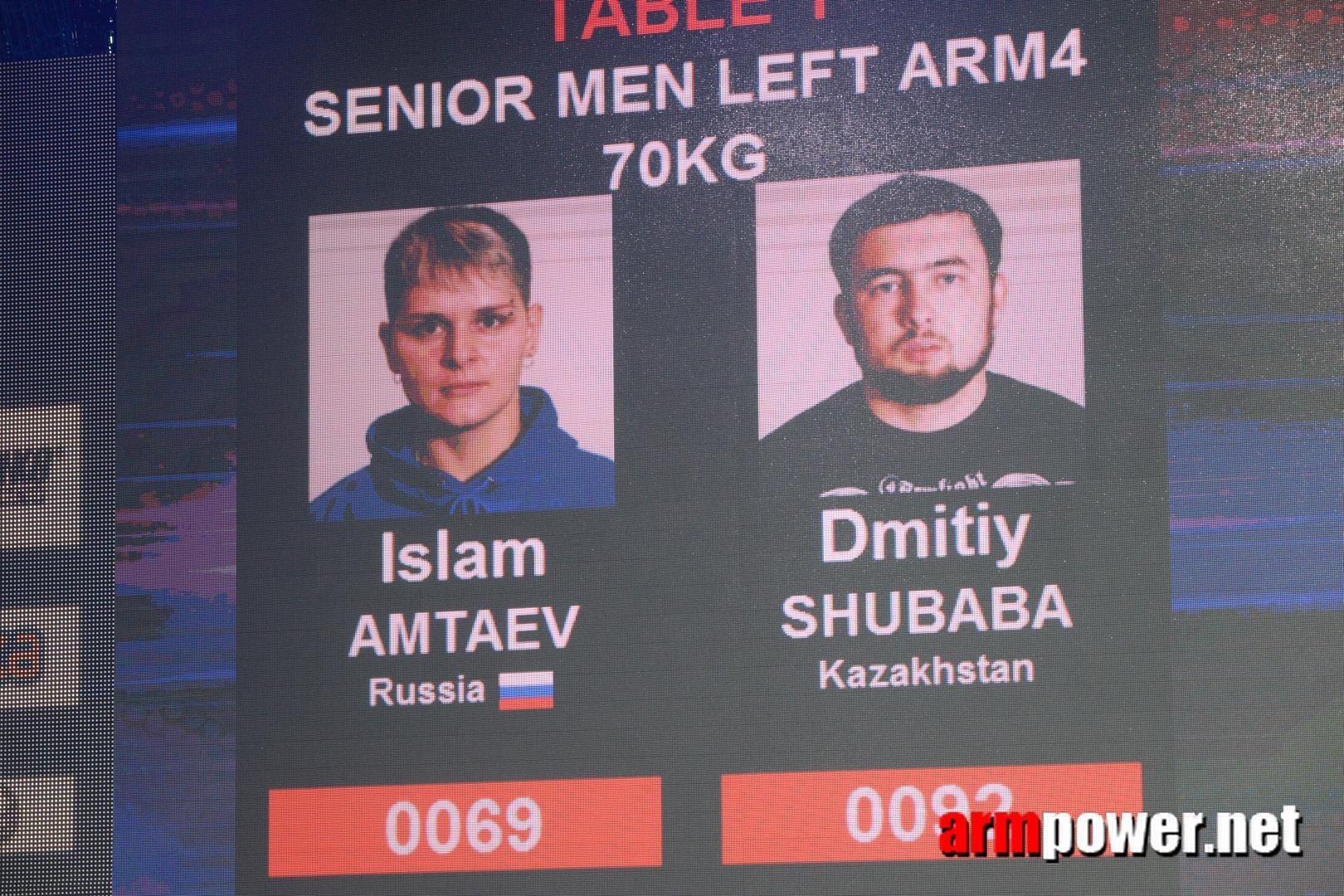 Disabled World Cup 2015 Rumia Poland