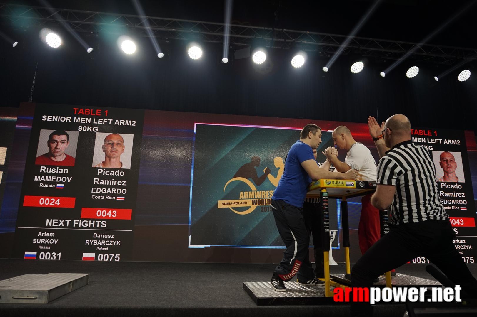 Disabled World Cup 2015 Rumia Poland