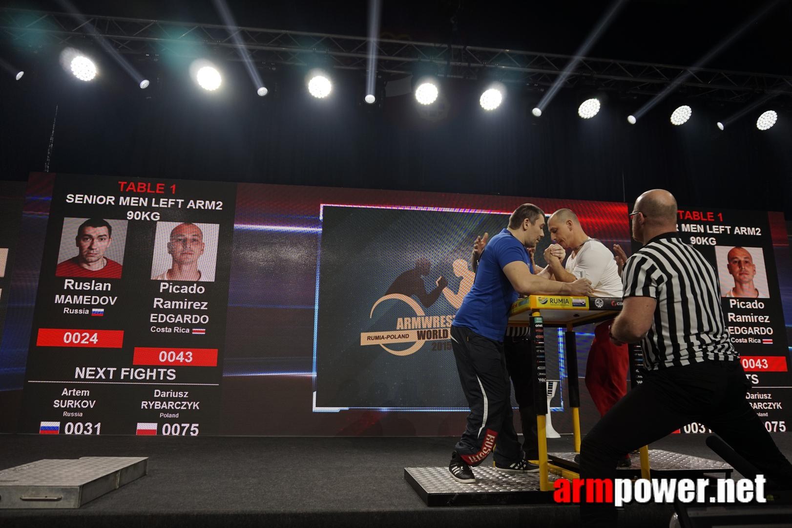 Disabled World Cup 2015 Rumia Poland