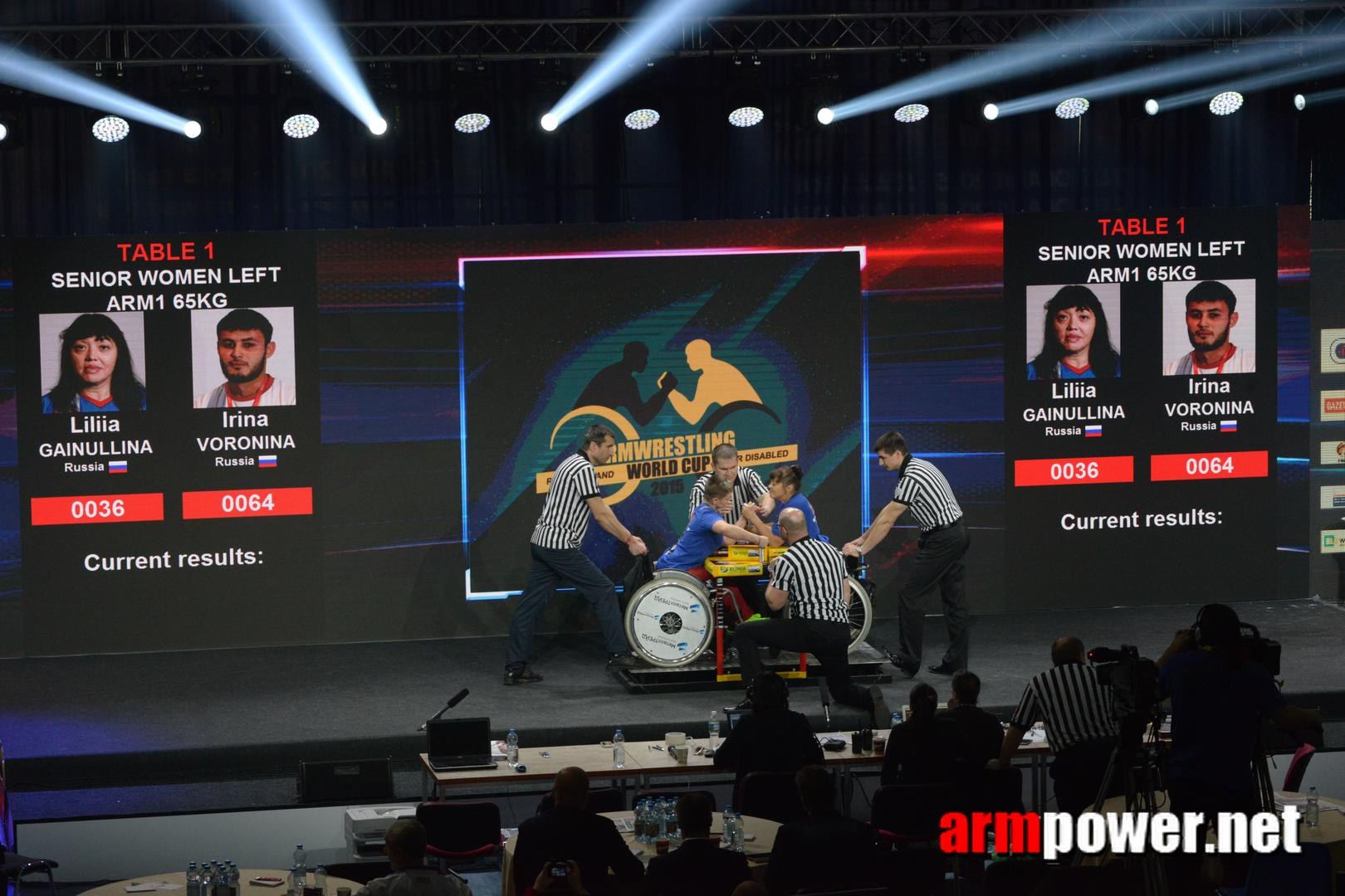 Disabled World Cup 2015 Rumia Poland