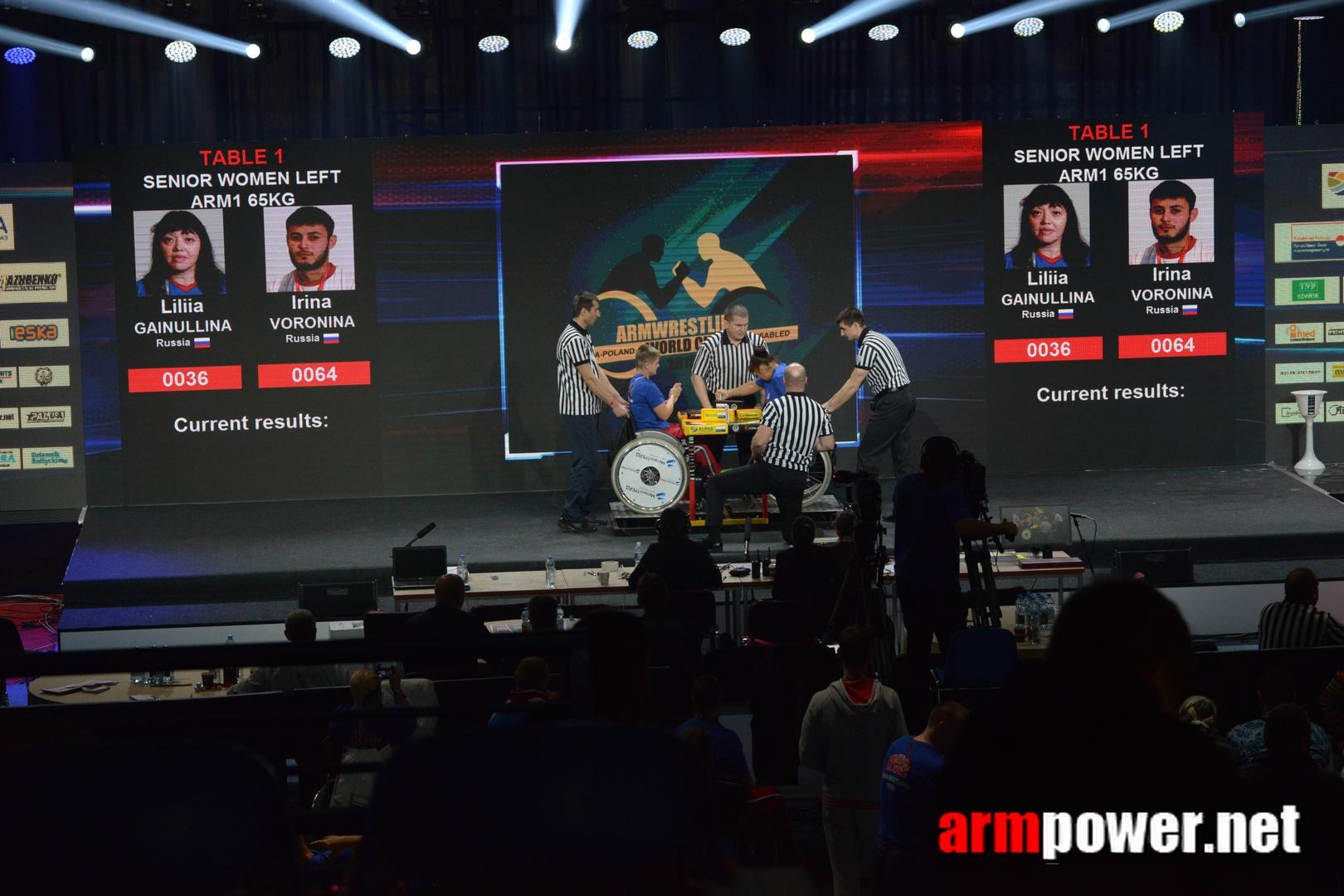 Disabled World Cup 2015 Rumia Poland