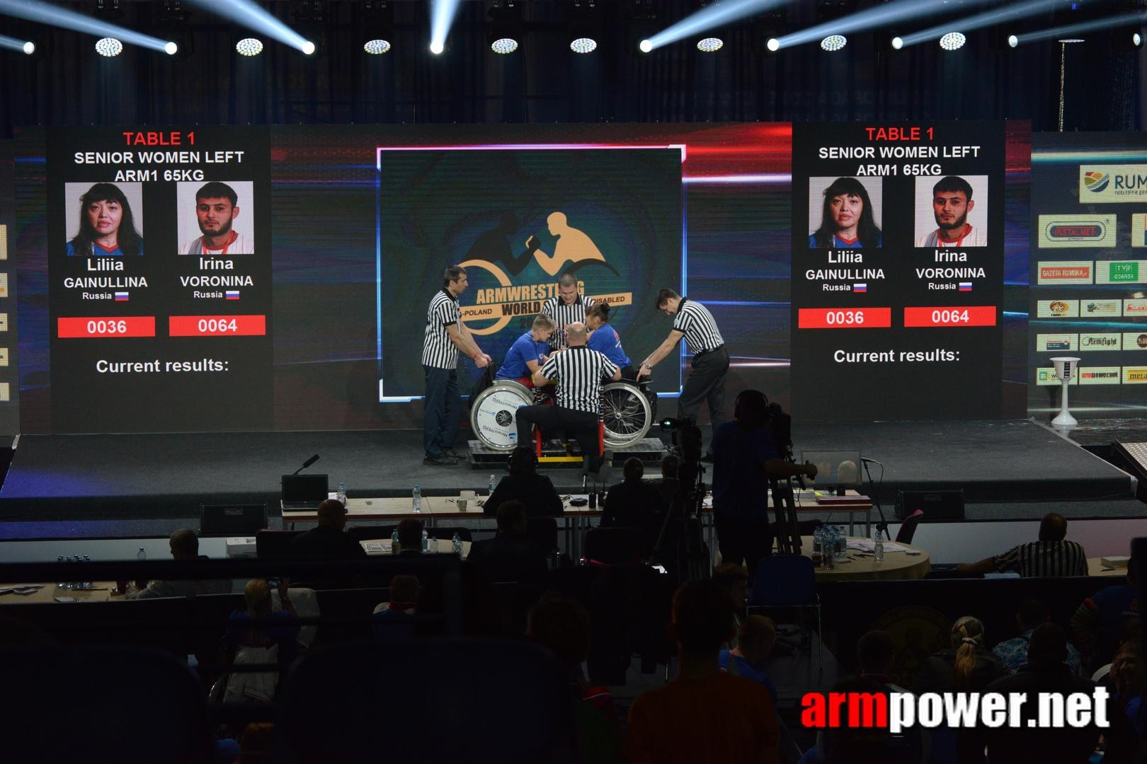 Disabled World Cup 2015 Rumia Poland