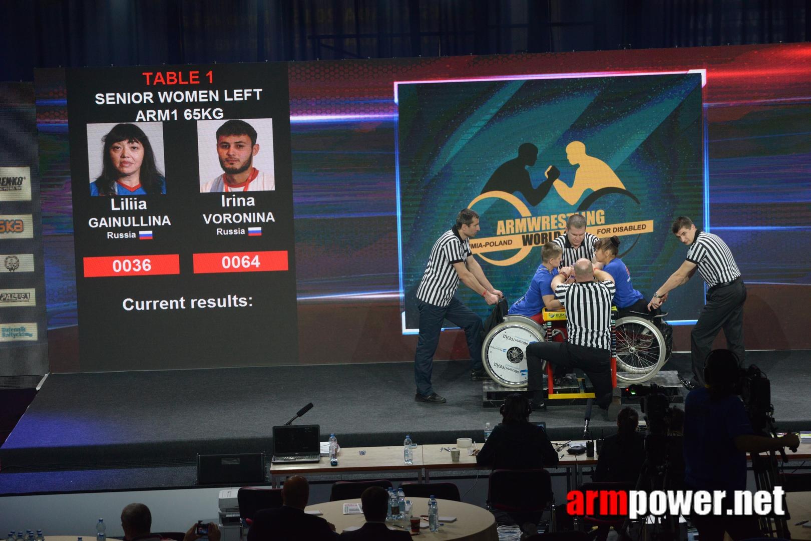 Disabled World Cup 2015 Rumia Poland