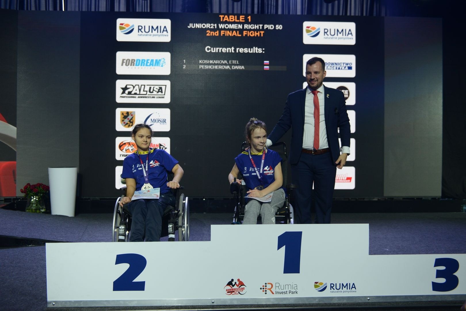 Disabled World Cup 2018 Day2