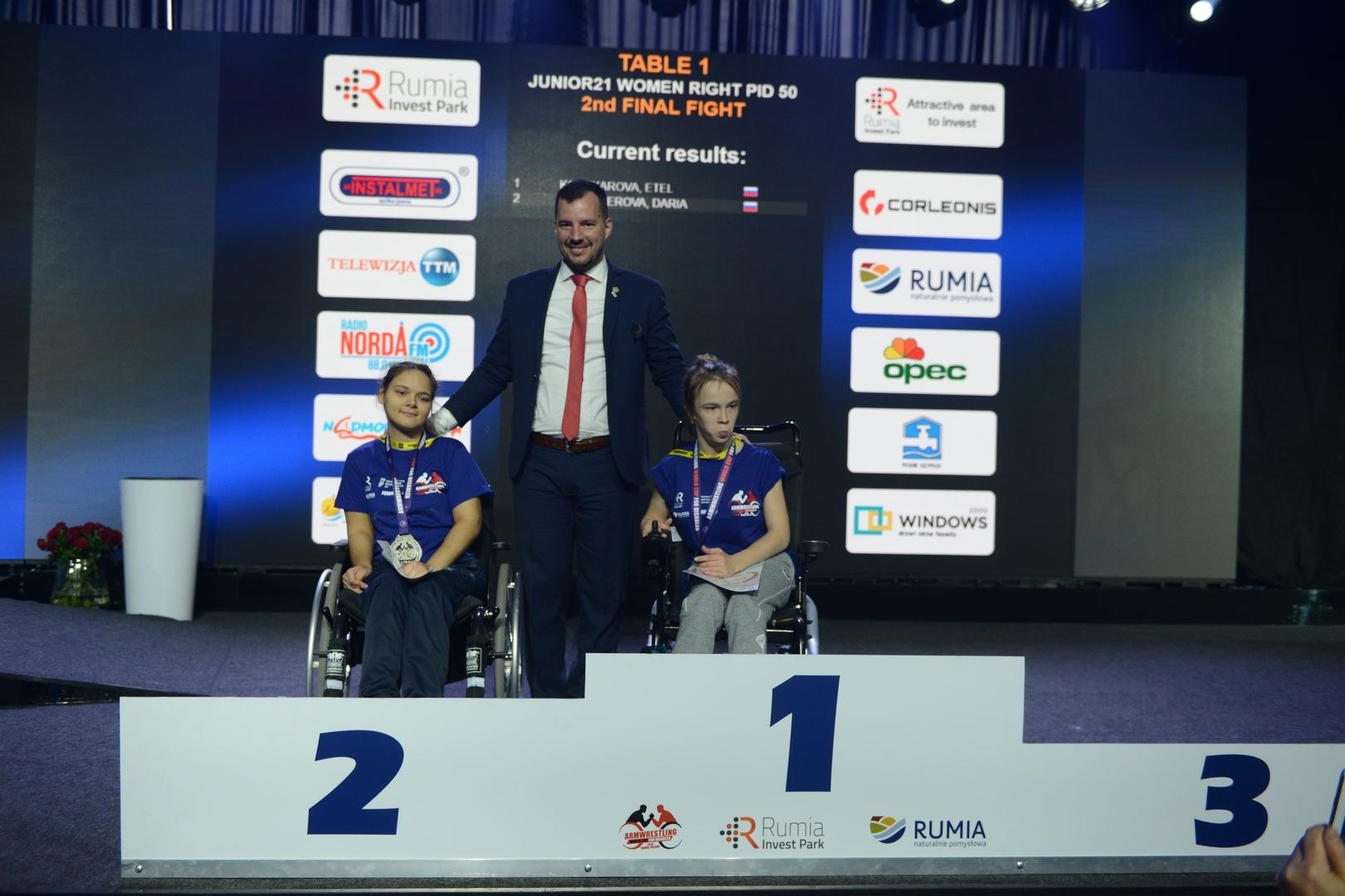 Disabled World Cup 2018 Day2