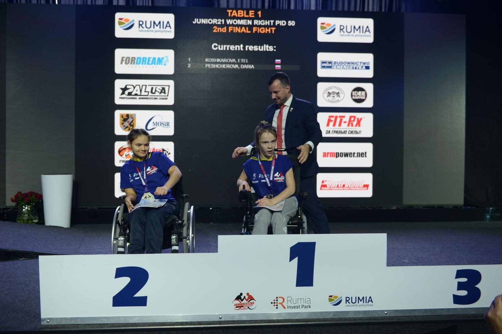 Disabled World Cup 2018 Day2