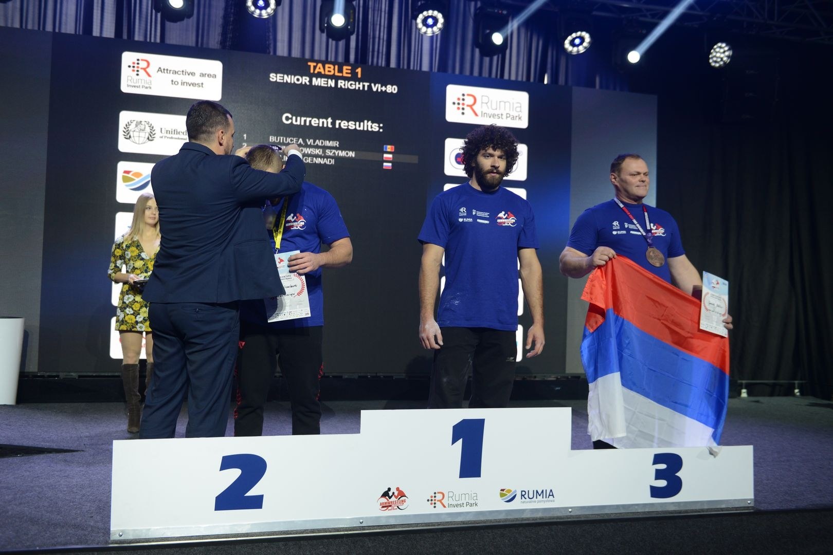 Disabled World Cup 2018 Day2