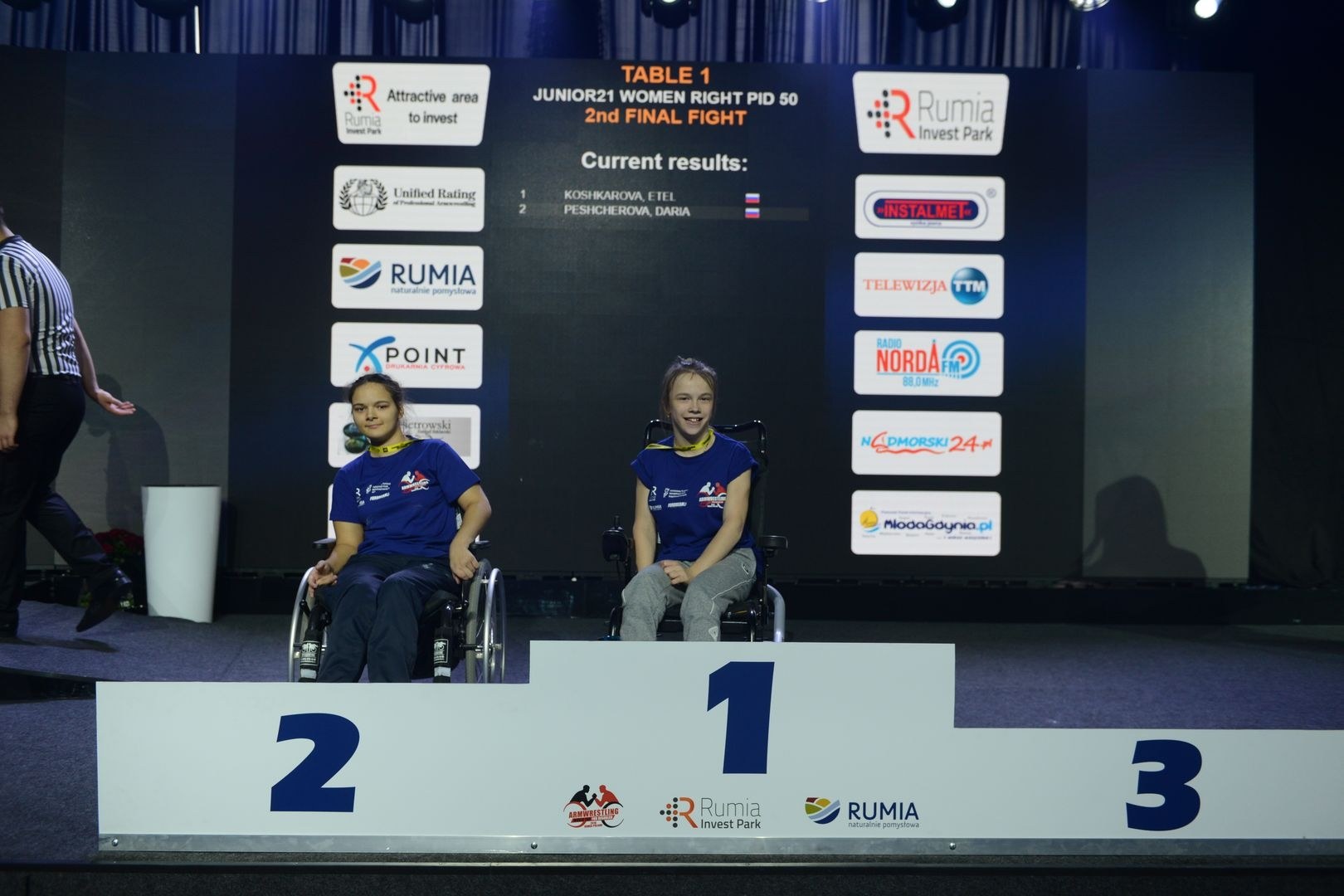 Disabled World Cup 2018 Day2
