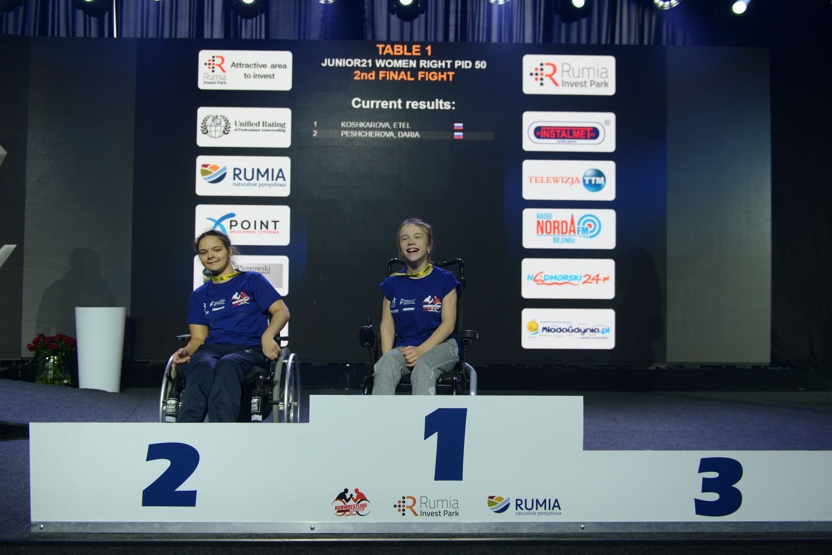 Disabled World Cup 2018 Day2