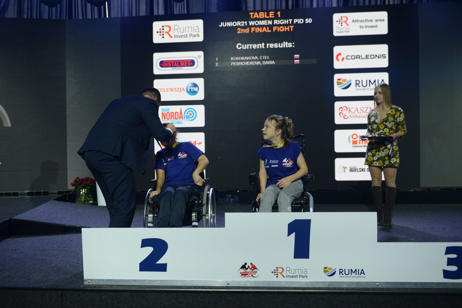 Disabled World Cup 2018 Day2