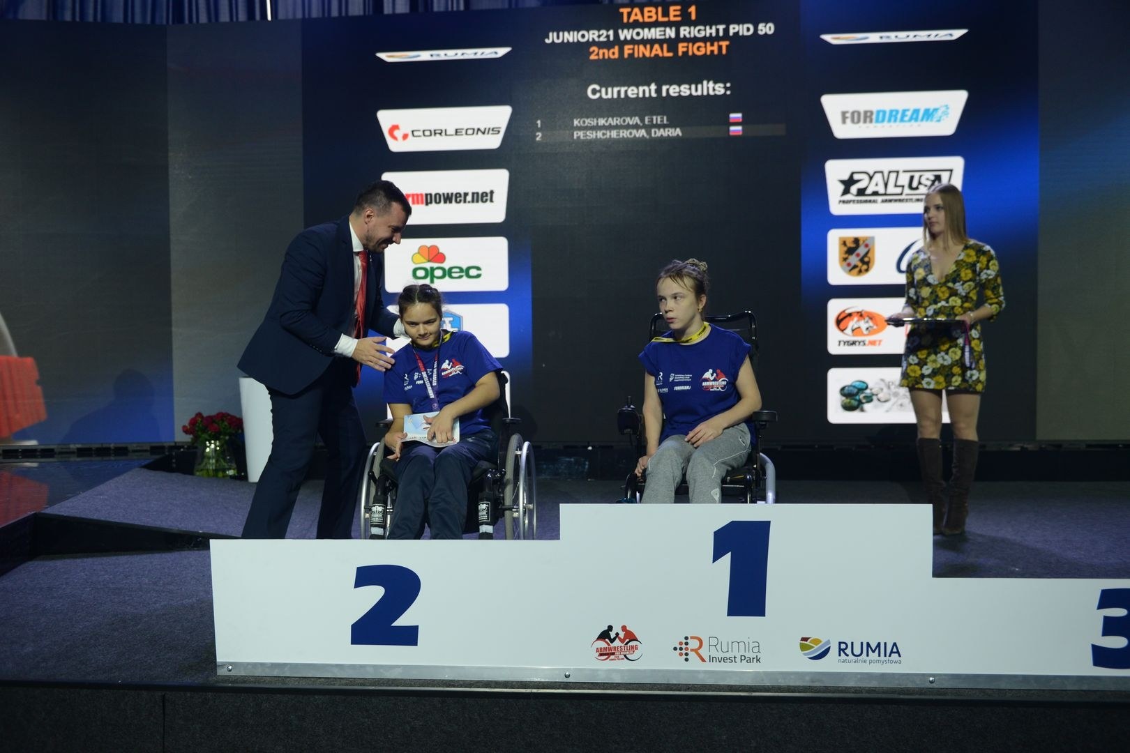 Disabled World Cup 2018 Day2