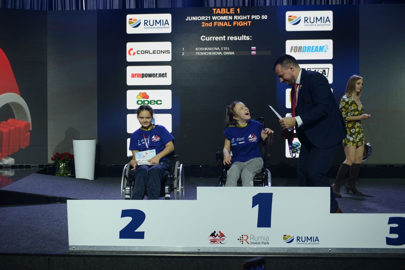 Disabled World Cup 2018 Day2