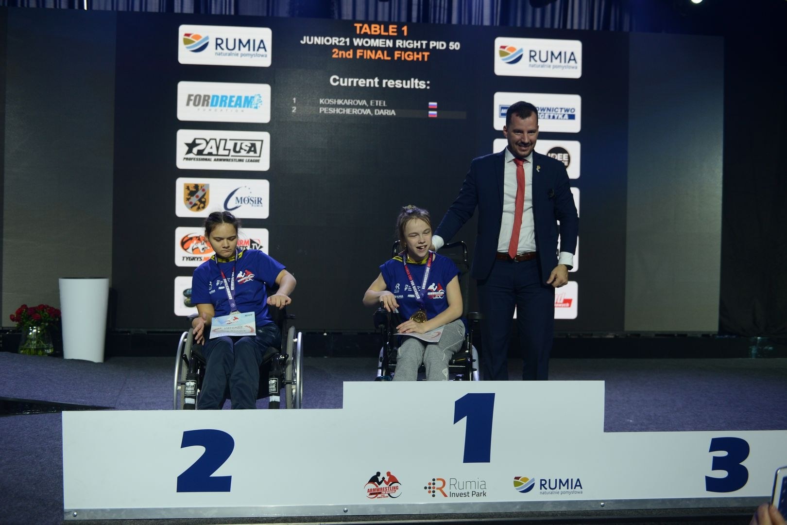 Disabled World Cup 2018 Day2