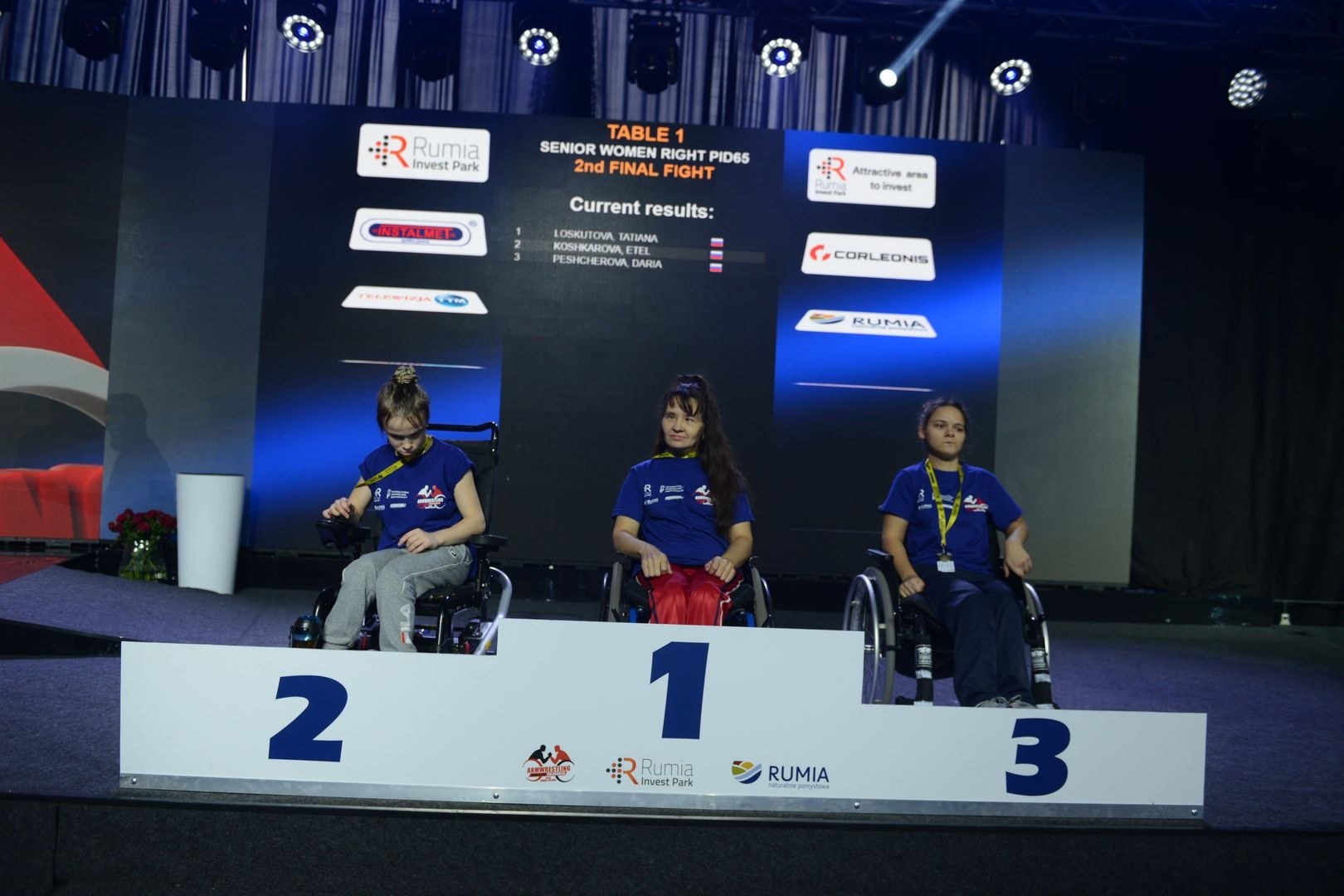 Disabled World Cup 2018 Day2