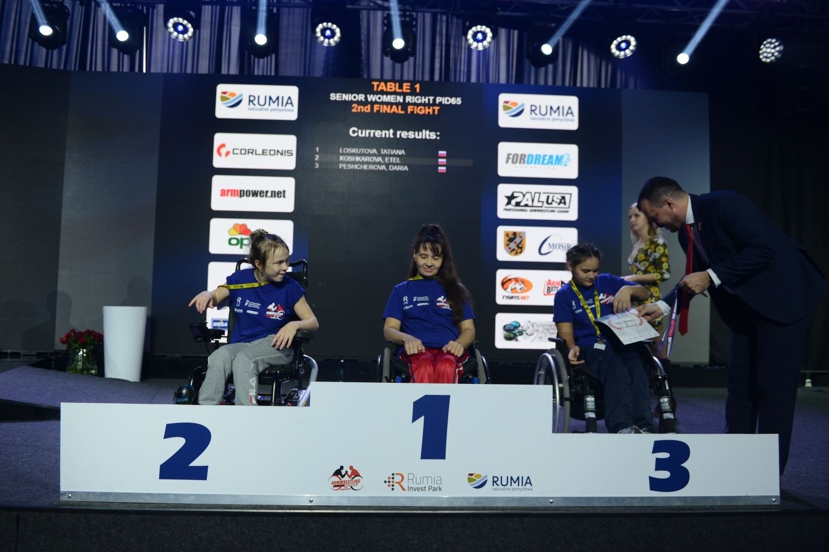 Disabled World Cup 2018 Day2