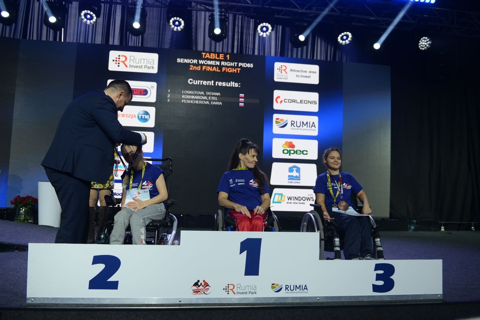 Disabled World Cup 2018 Day2