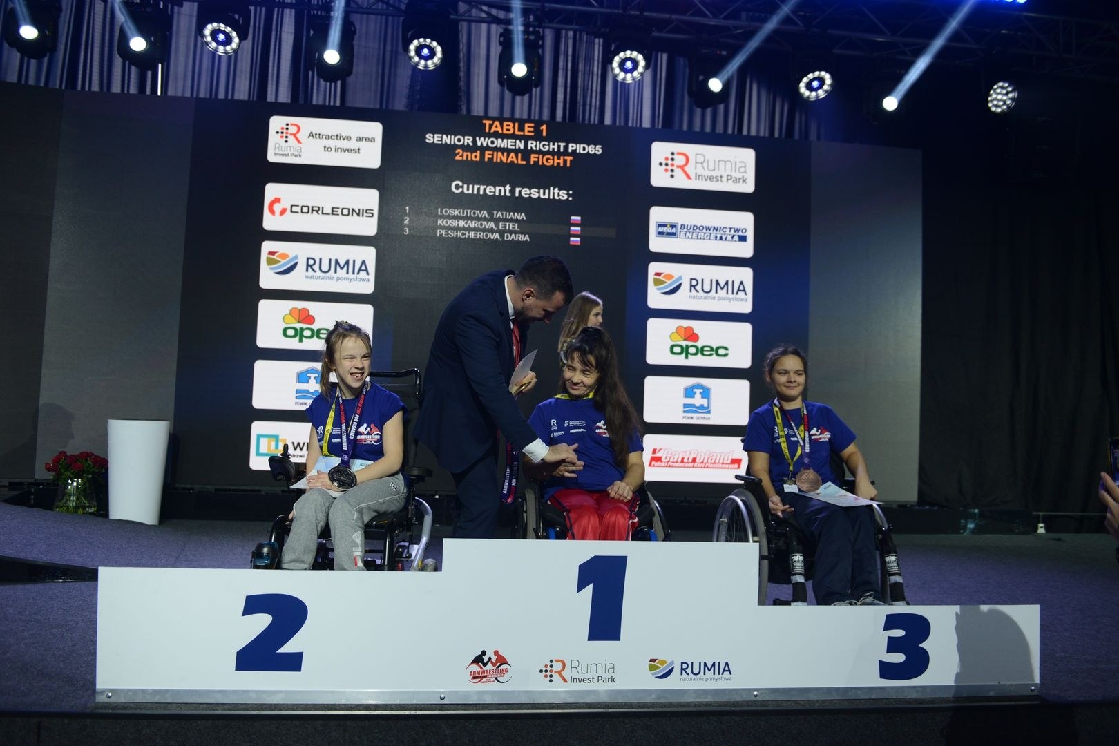 Disabled World Cup 2018 Day2