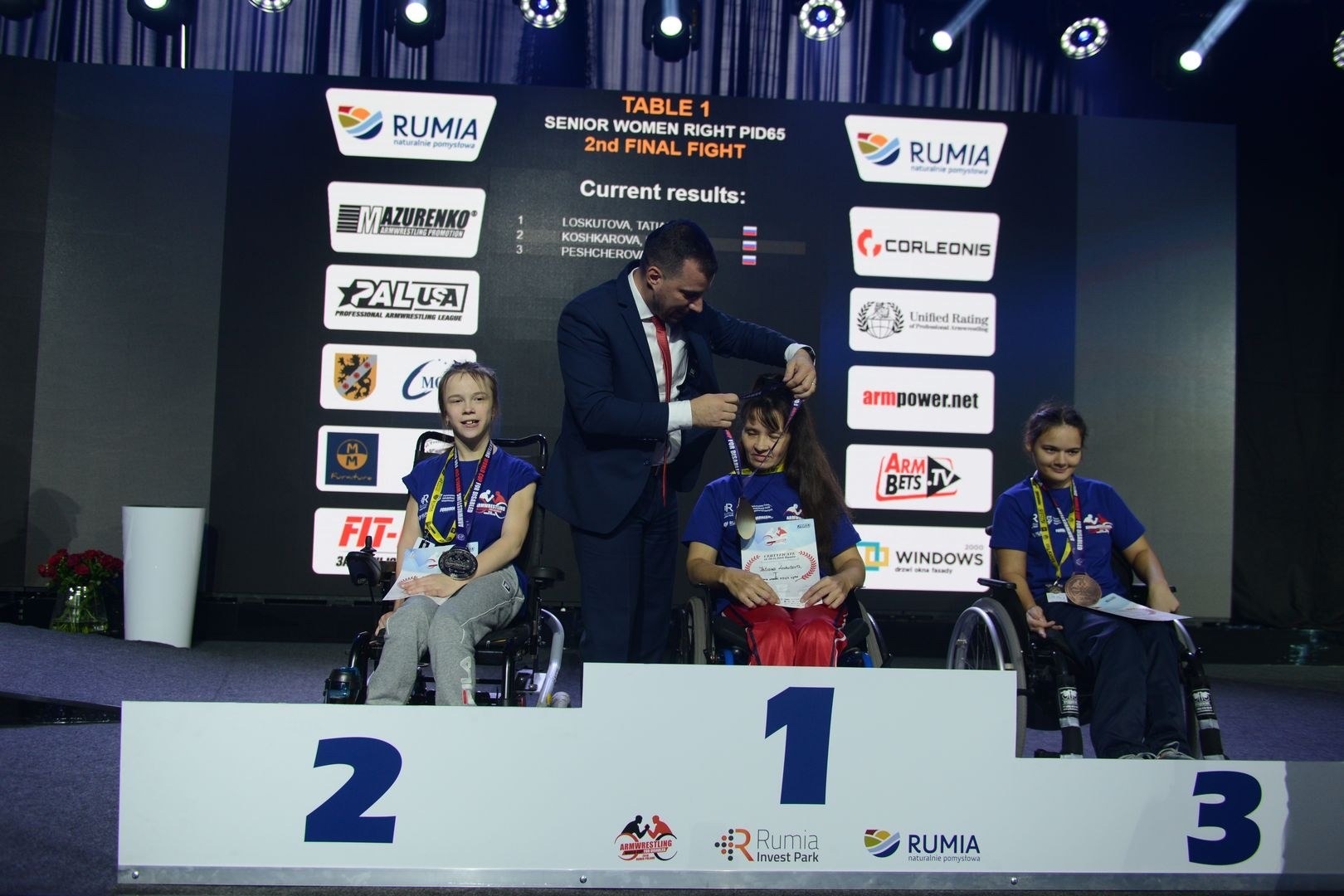 Disabled World Cup 2018 Day2