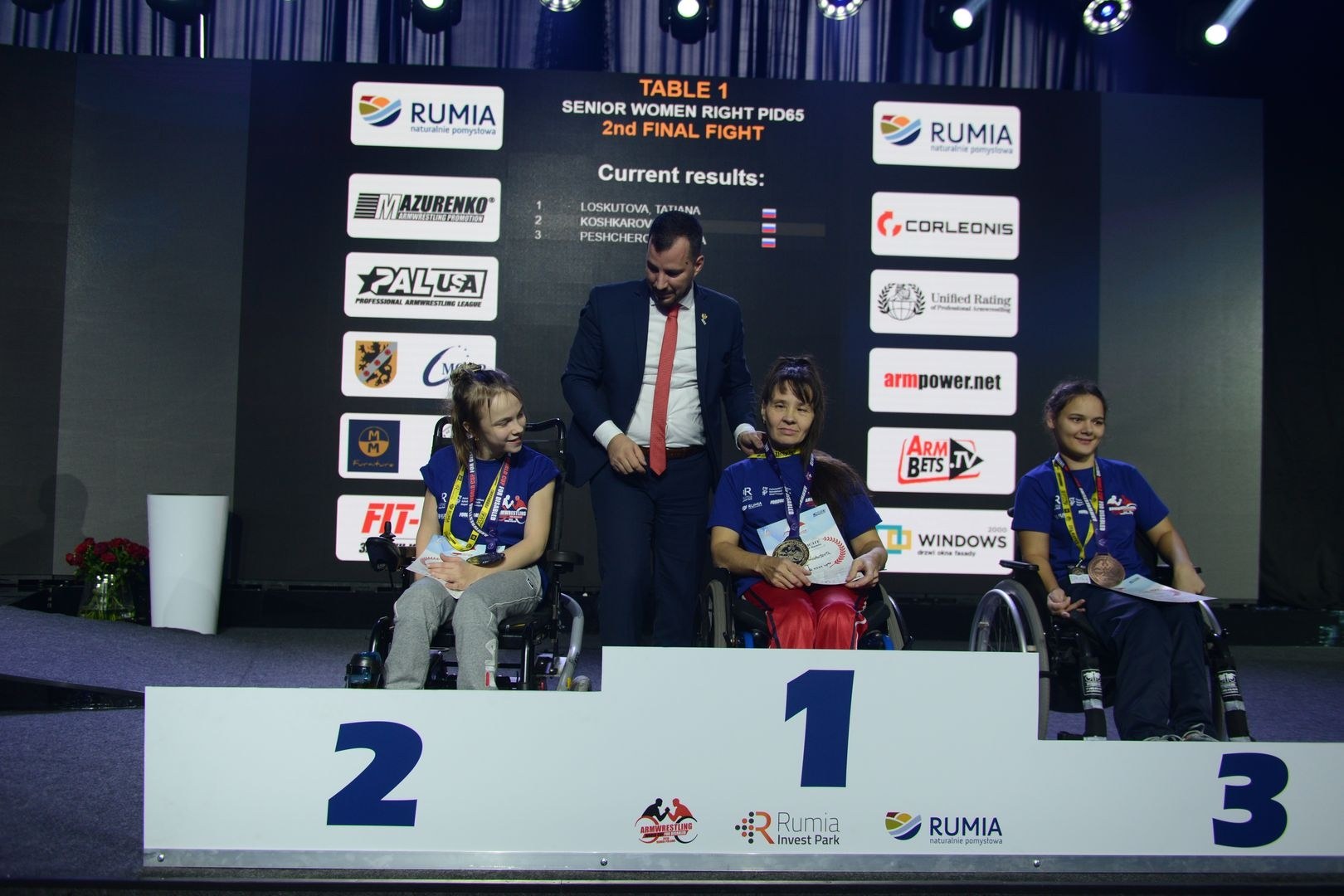 Disabled World Cup 2018 Day2