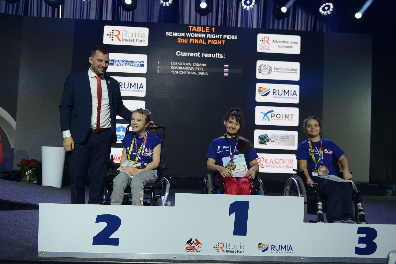 Disabled World Cup 2018 Day2