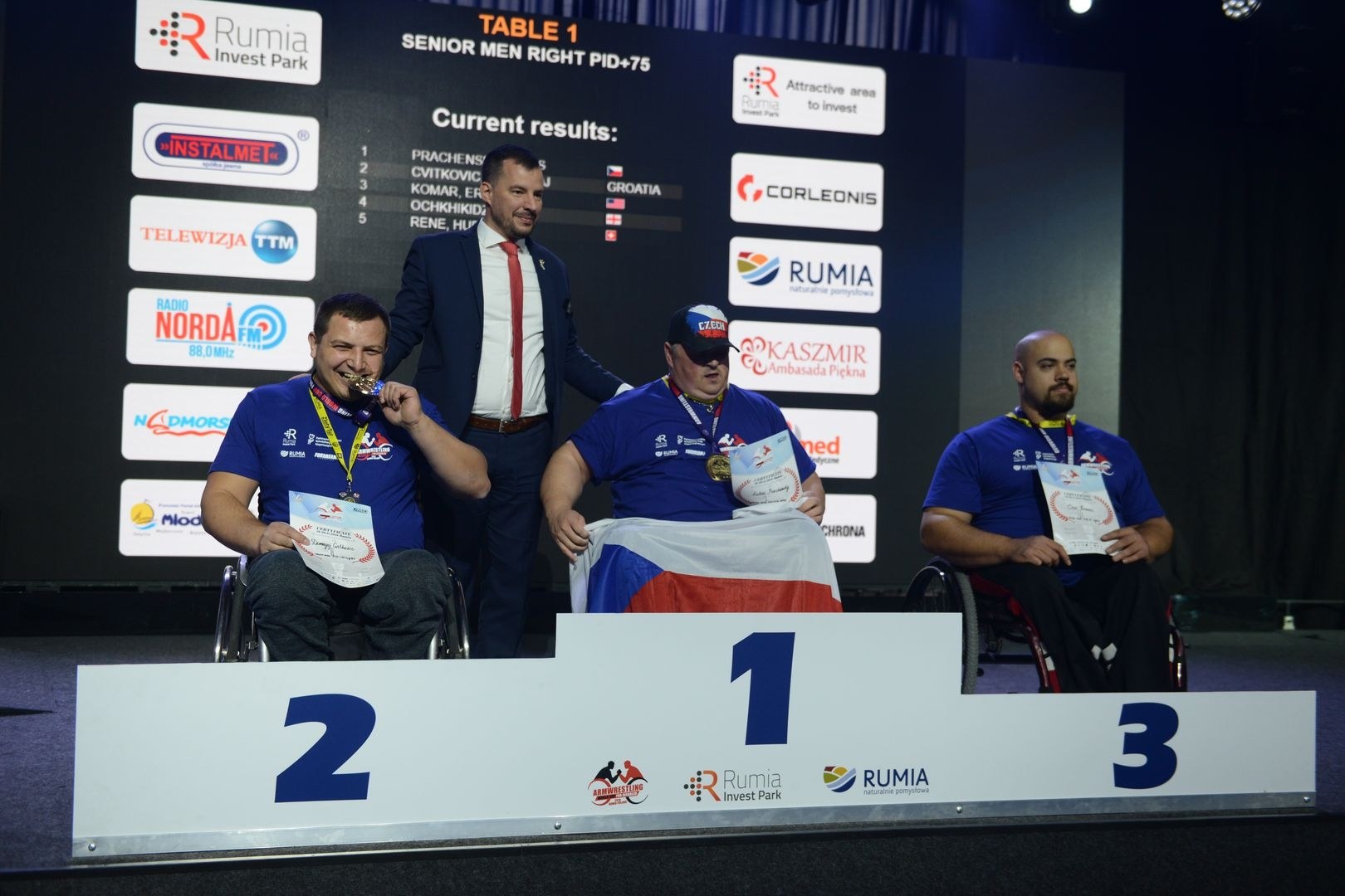 Disabled World Cup 2018 Day2