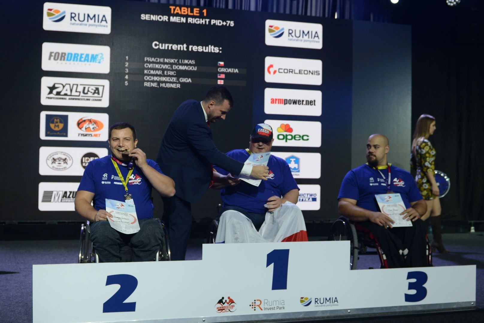 Disabled World Cup 2018 Day2