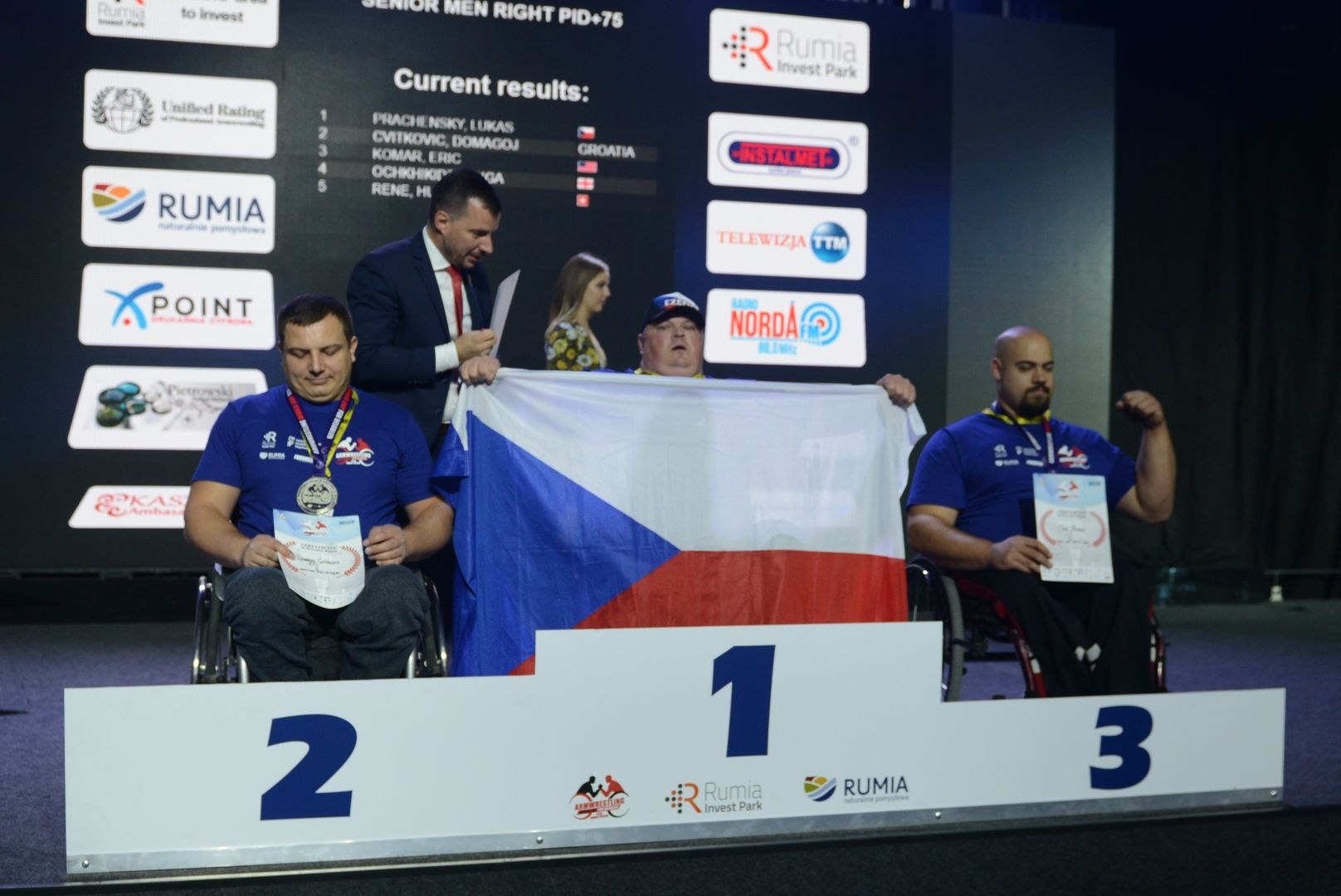 Disabled World Cup 2018 Day2