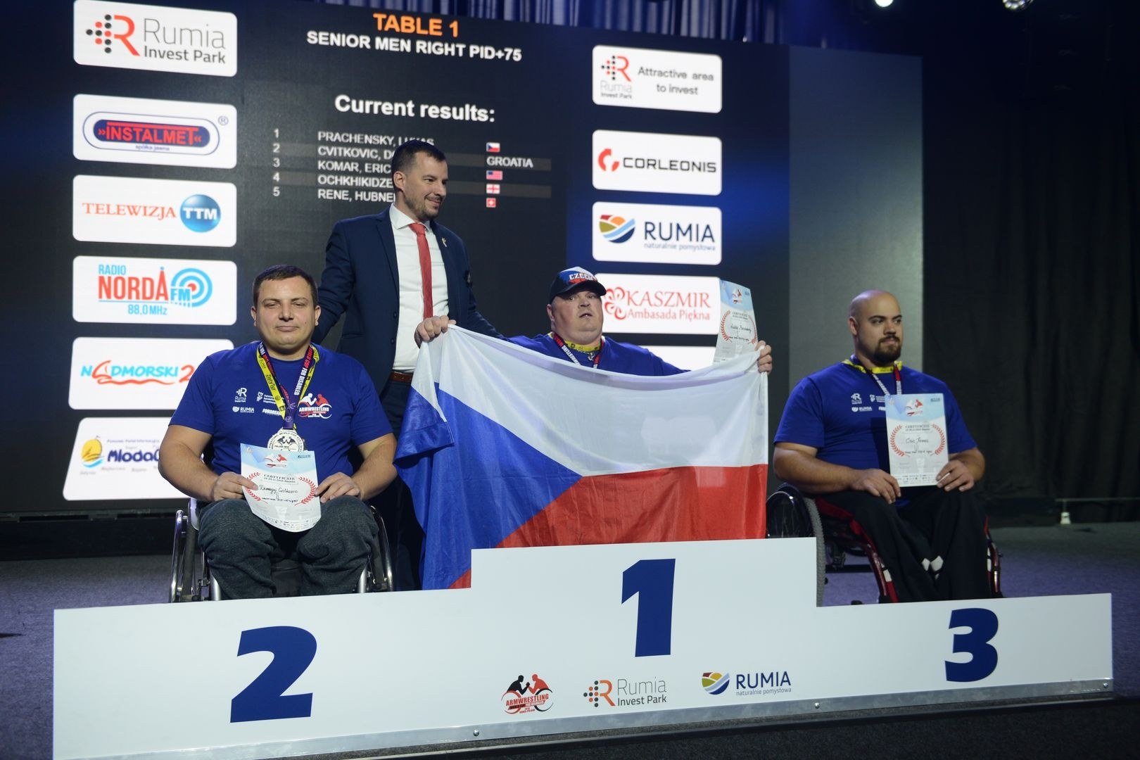 Disabled World Cup 2018 Day2