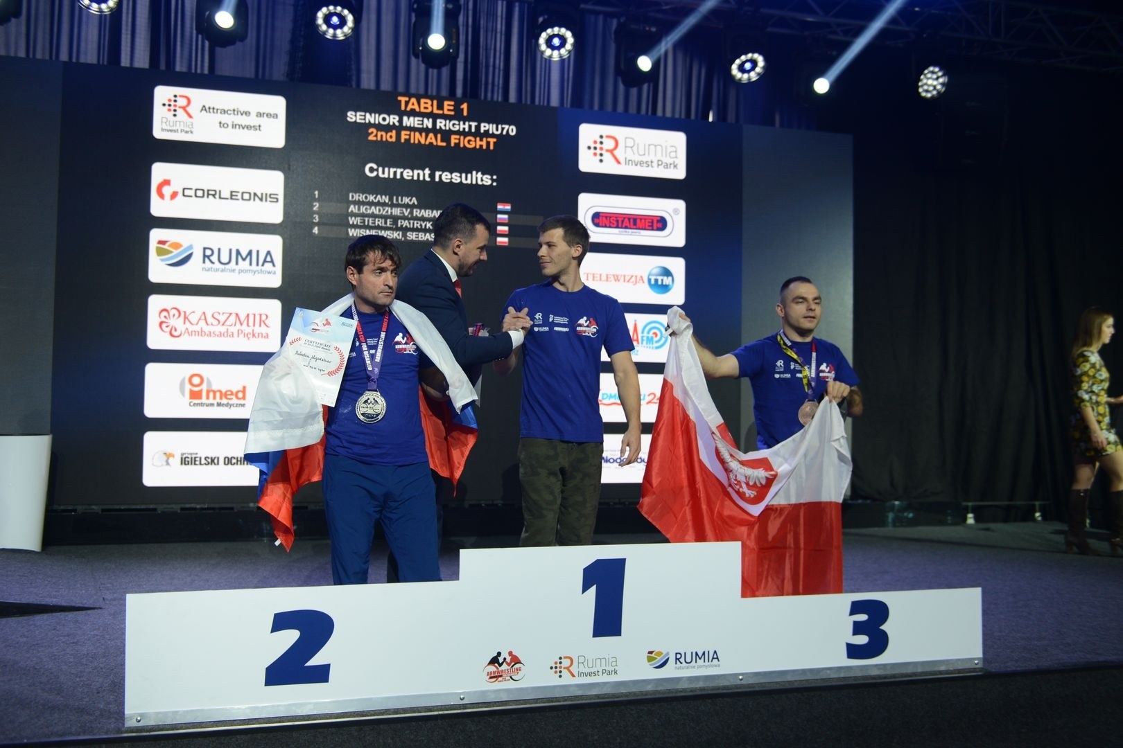 Disabled World Cup 2018 Day2