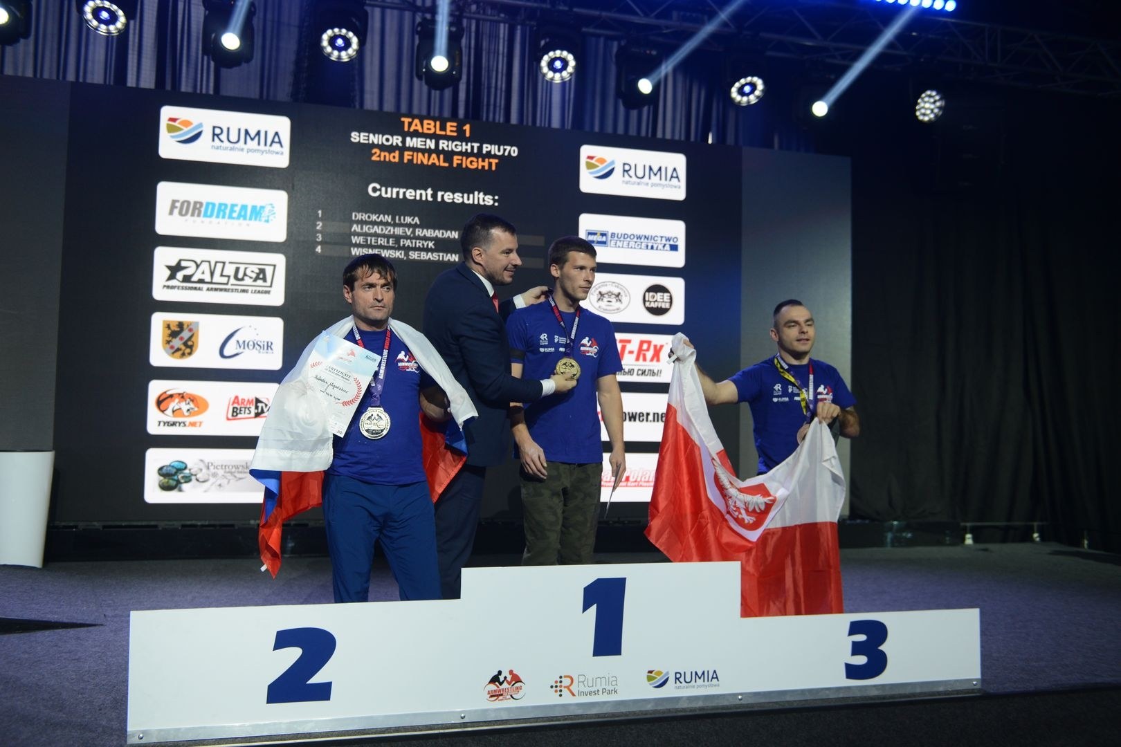 Disabled World Cup 2018 Day2