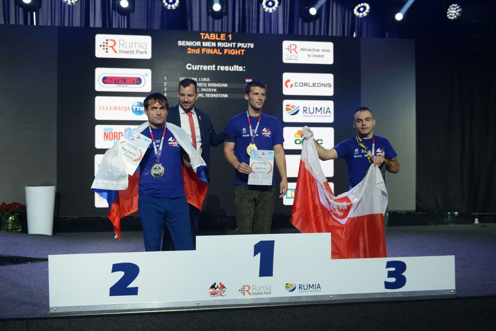 Disabled World Cup 2018 Day2