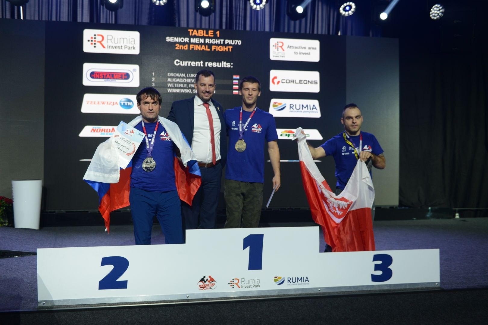 Disabled World Cup 2018 Day2