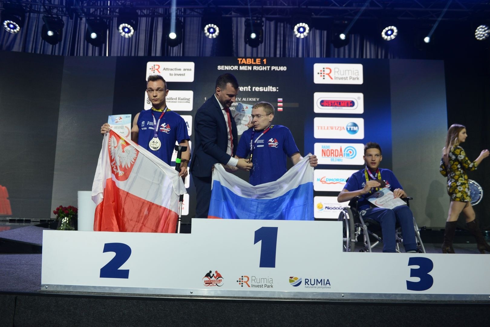 Disabled World Cup 2018 Day2