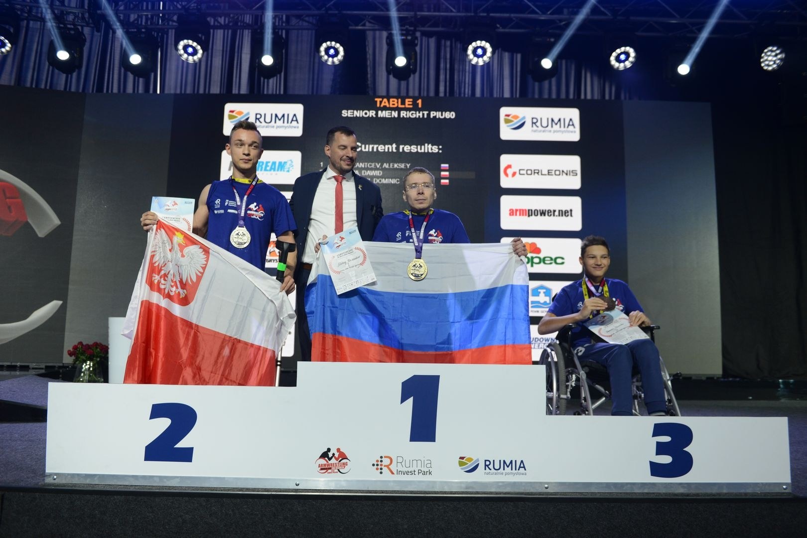 Disabled World Cup 2018 Day2