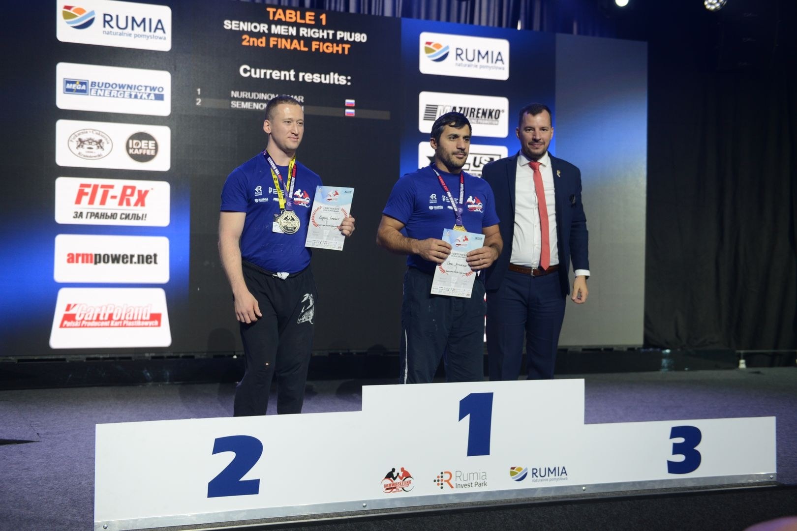 Disabled World Cup 2018 Day2