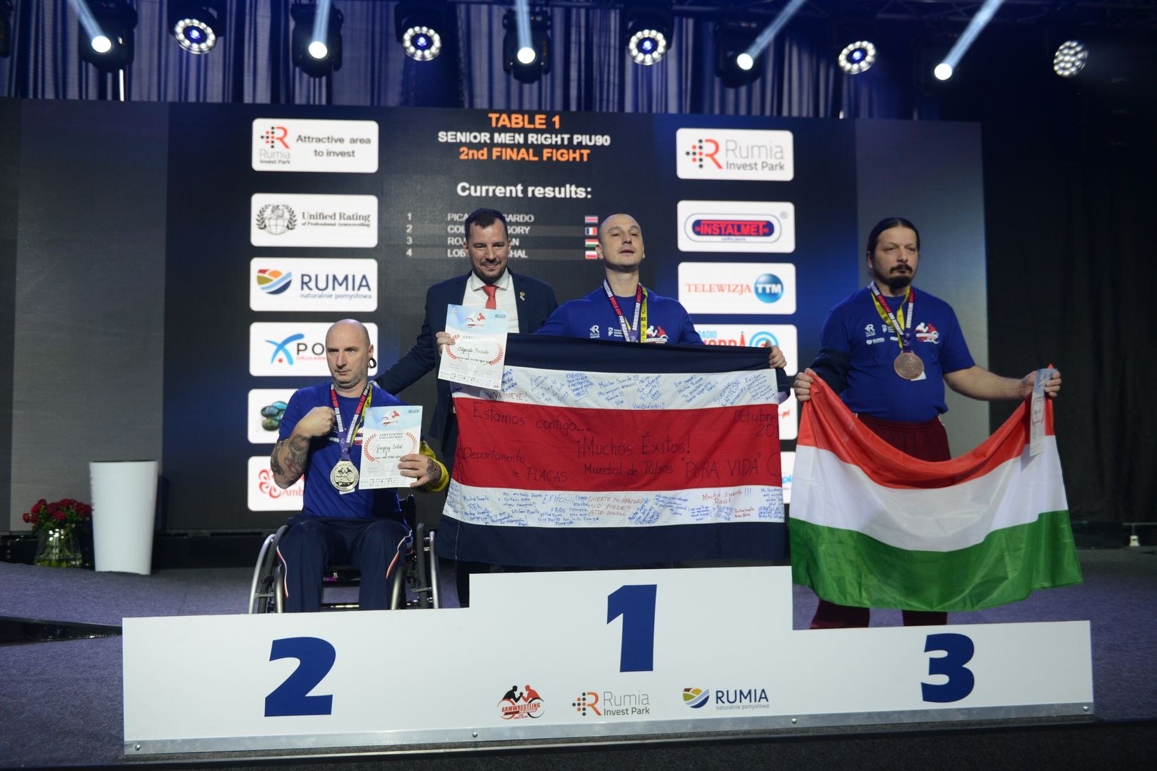 Disabled World Cup 2018 Day2