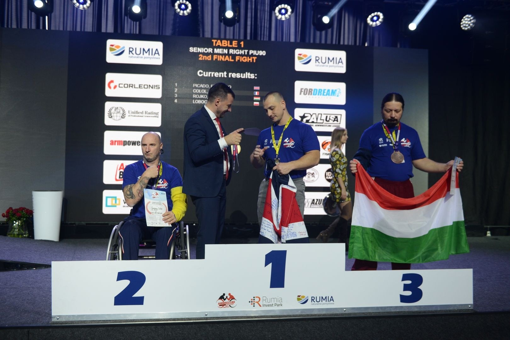 Disabled World Cup 2018 Day2