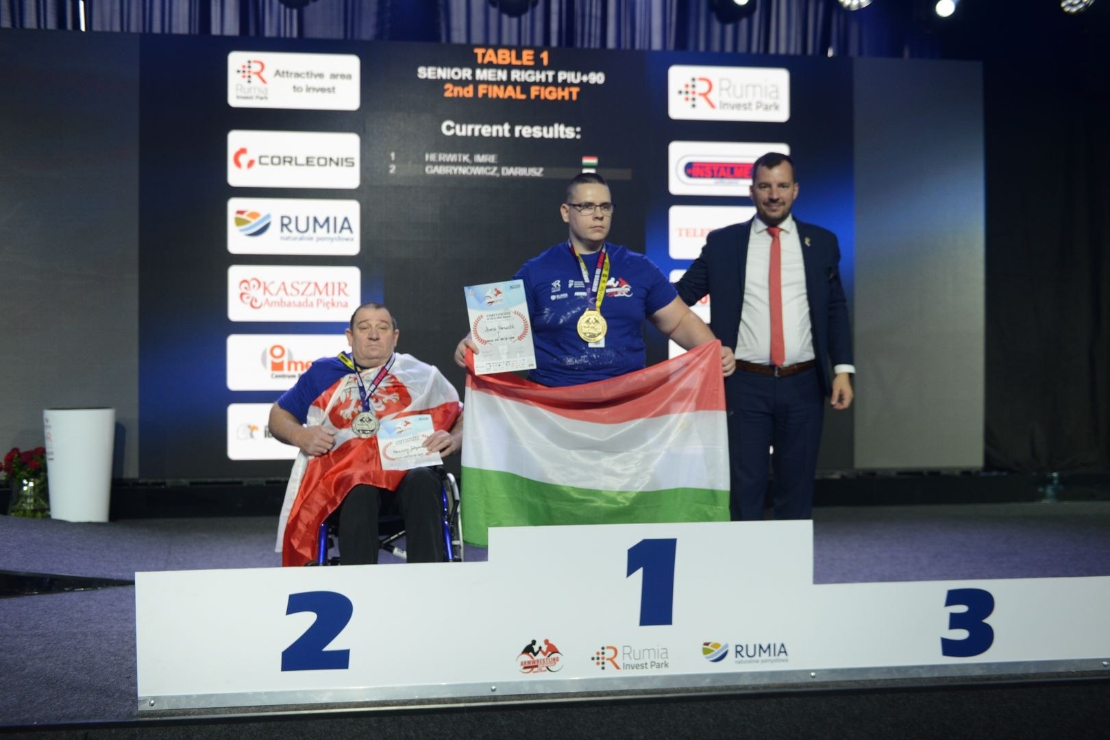 Disabled World Cup 2018 Day2