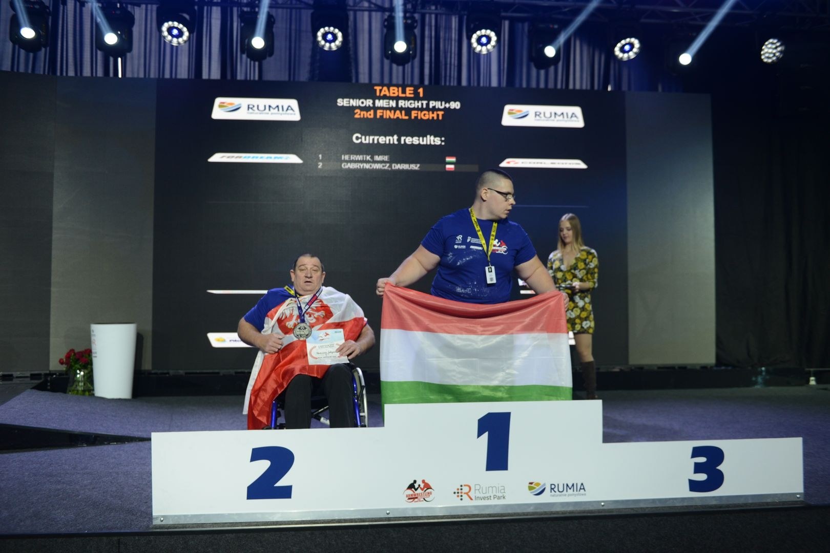 Disabled World Cup 2018 Day2